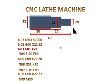 cnc machine lathe programming|cnc lathe programming pdf.